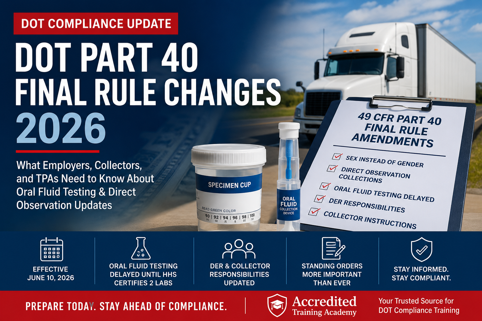 DOT Part 40 Final Rule Changes 2026 | Oral Fluid Testing & Direct Observation Updates
